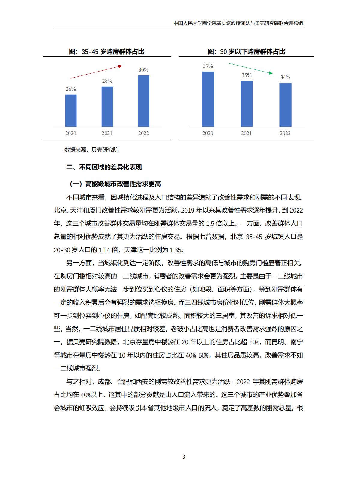 贝壳研究院：改善性购房需求洞察报告 第3页