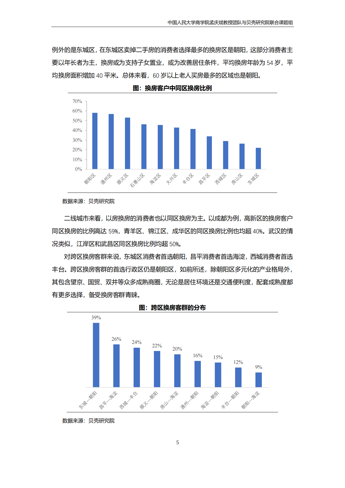 贝壳研究院：改善性购房需求洞察报告 第5页