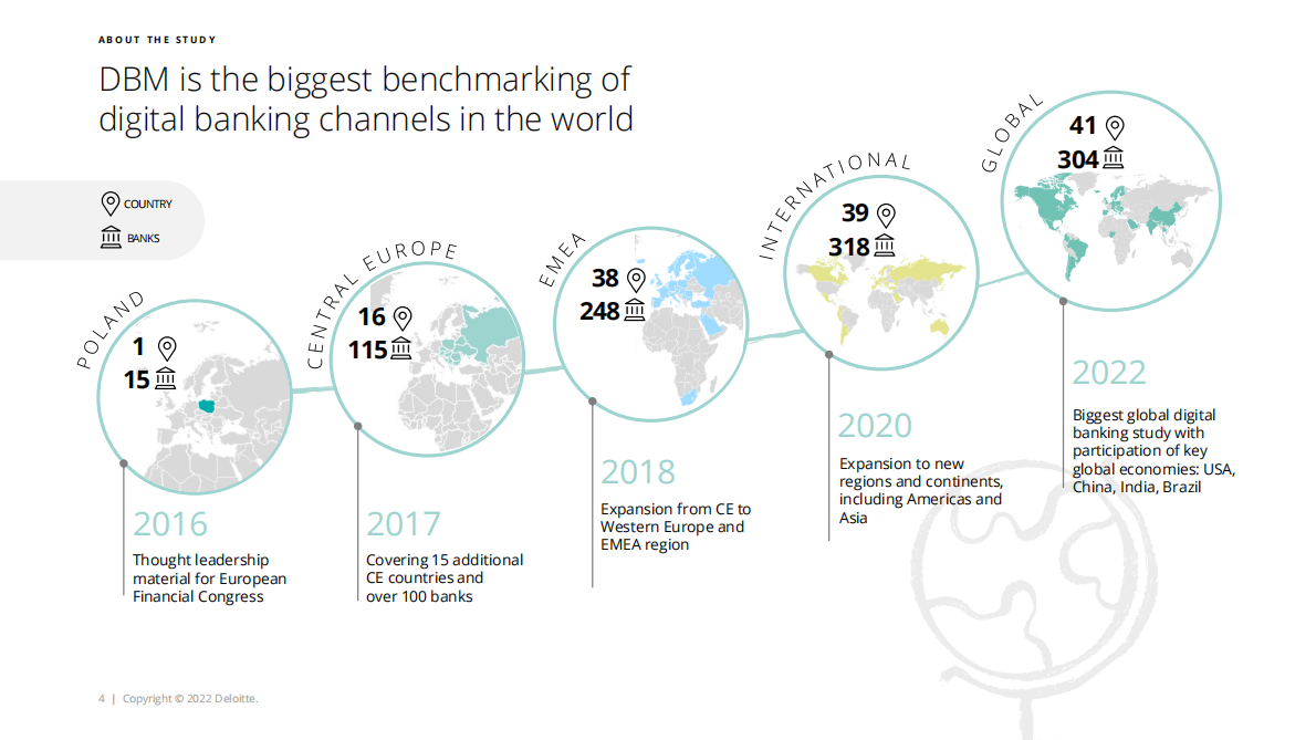德勤：2022年数字银行成熟度报告【英文版】 第4页