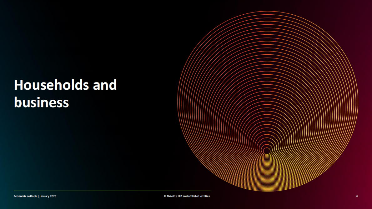 德勤：2023年加拿大经济展望【英文版】 第6页