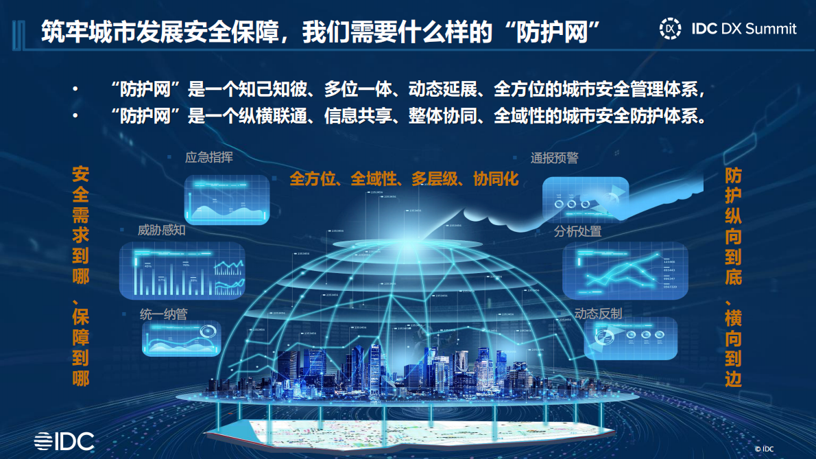 奇安信：数字化时代如何铸就城市一体化安全运营 第6页