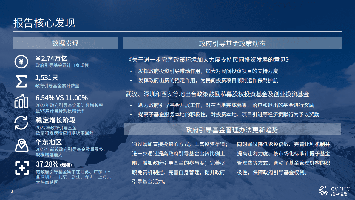 投中研究院：2022年政府引导基金专题研究报告 第3页