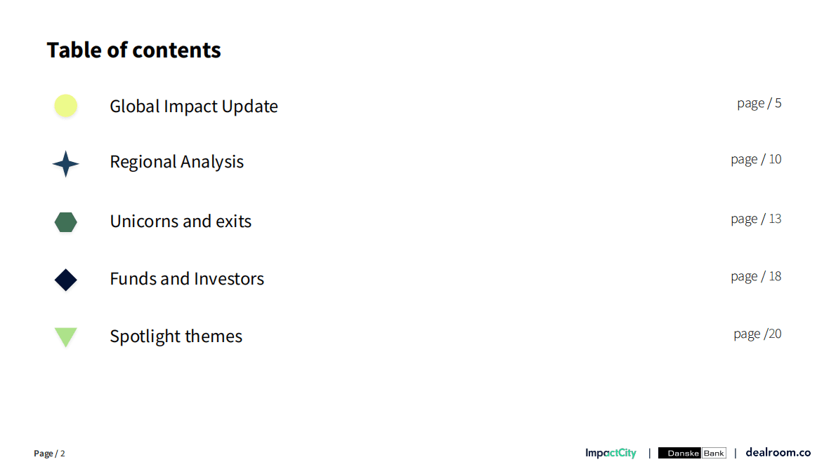 Dealroom：初创公司的影响和风险投资2022【英文版】 第2页
