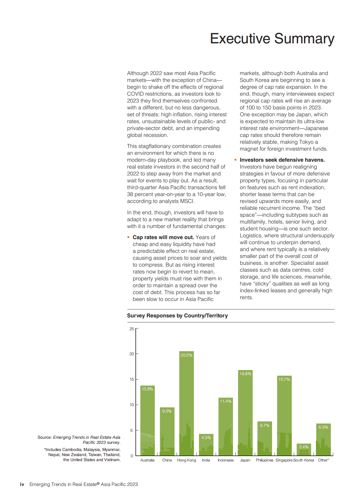 CBRE：2023亚太区房地产市场新兴趋势【英文版】 第6页