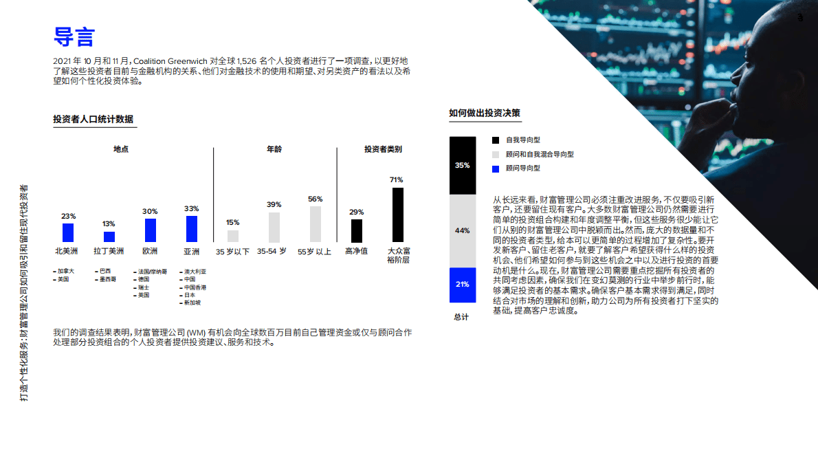 Refinitiv+打造个性化服务：财富管理公司如何吸引和留住现代投资者 第4页