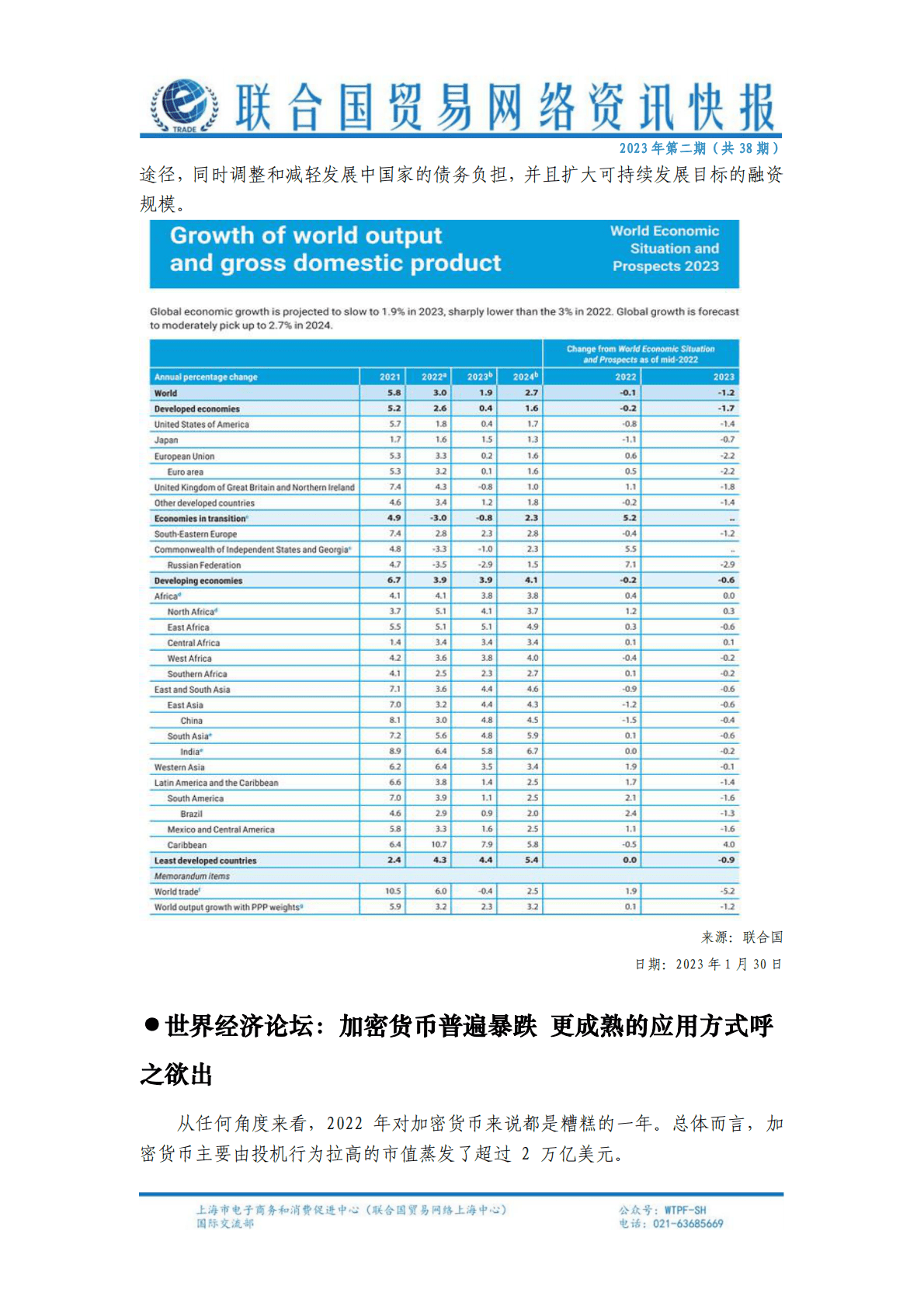 联合国贸易网络资讯快报（2023年第二期） 第3页