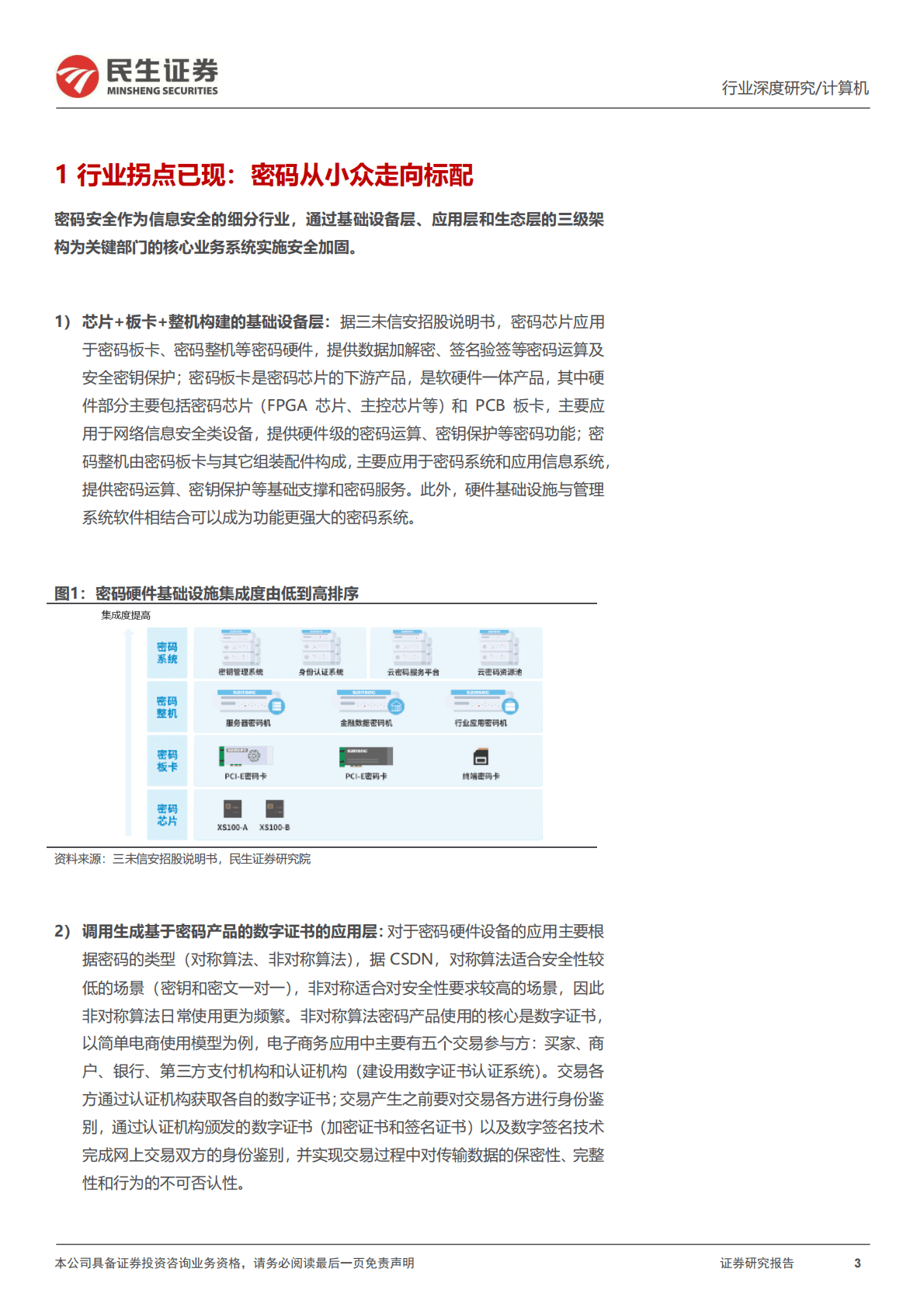 密码安全深度报告：密码：信创与数据安全皇冠上的&ldquo;明珠&rdquo; 第3页
