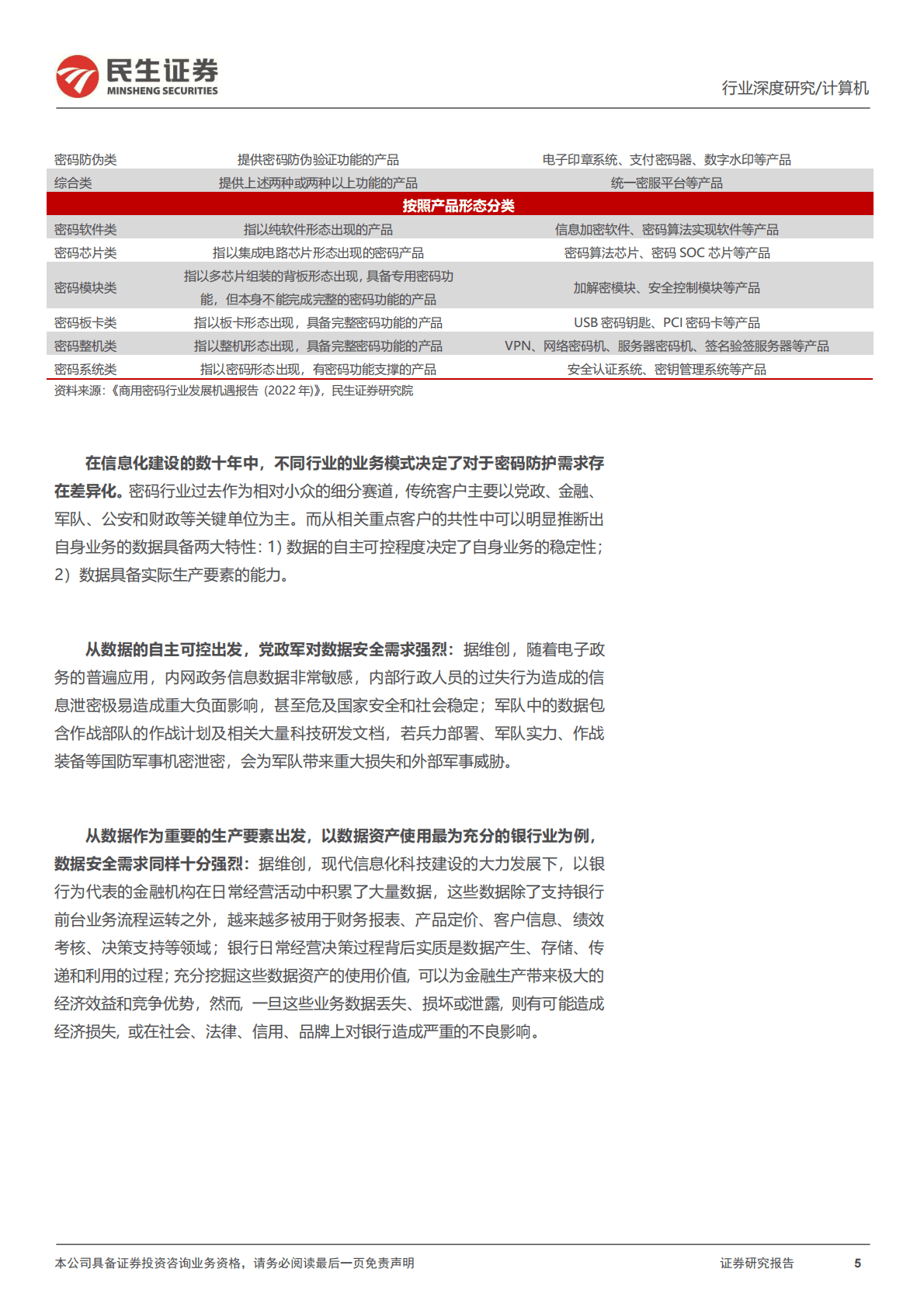 密码安全深度报告：密码：信创与数据安全皇冠上的&ldquo;明珠&rdquo; 第5页