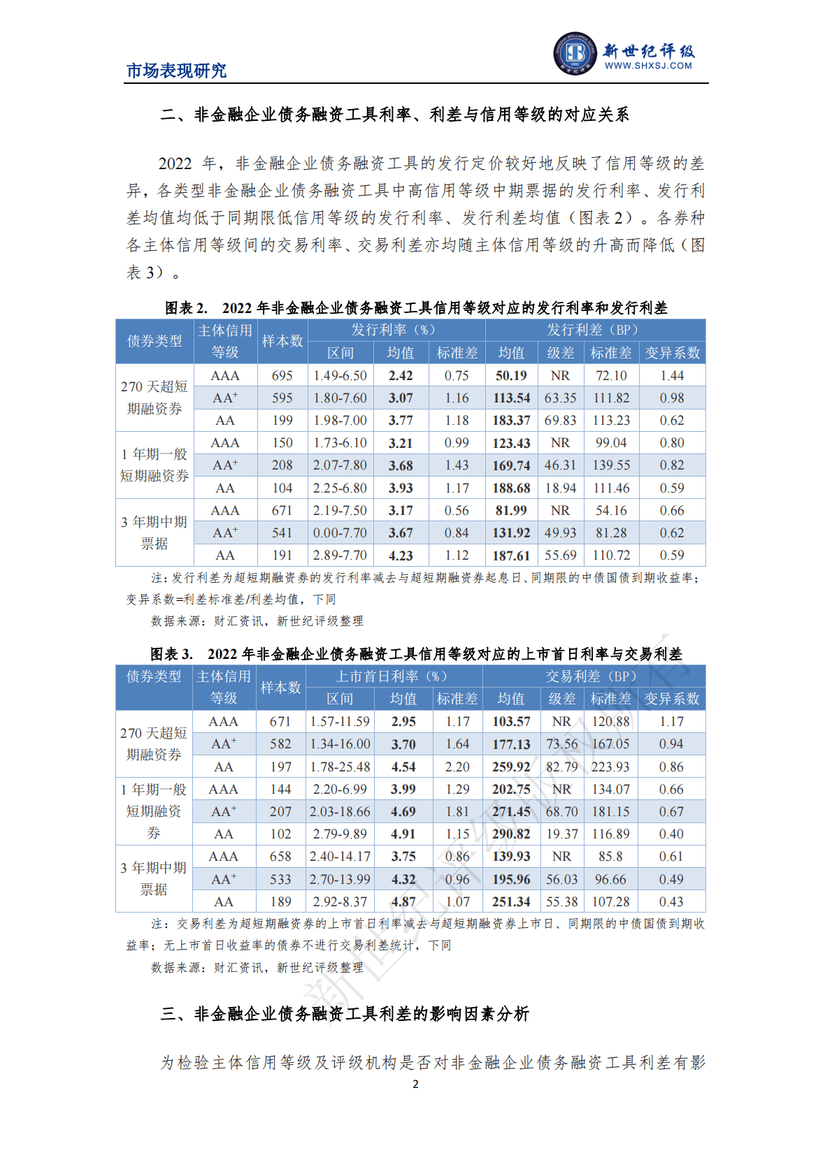 新世纪评级：2022年度非金融企业债务融资工具利差分析 第2页