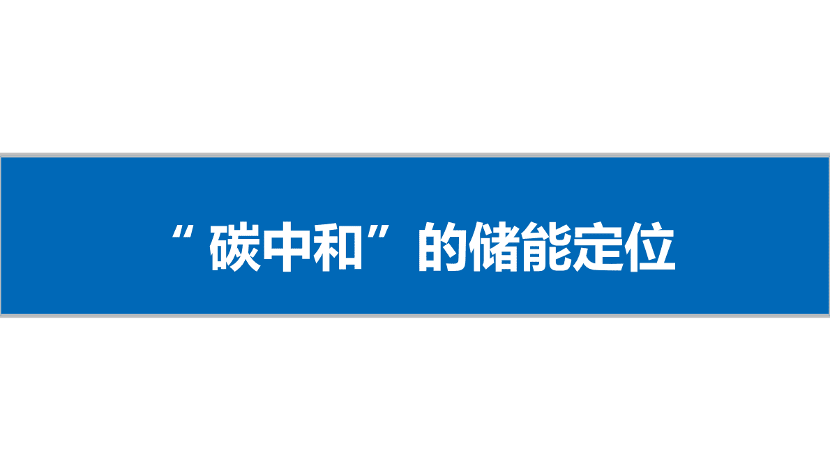 新型储能投资机会及独立储能电站收益分析报告 第2页
