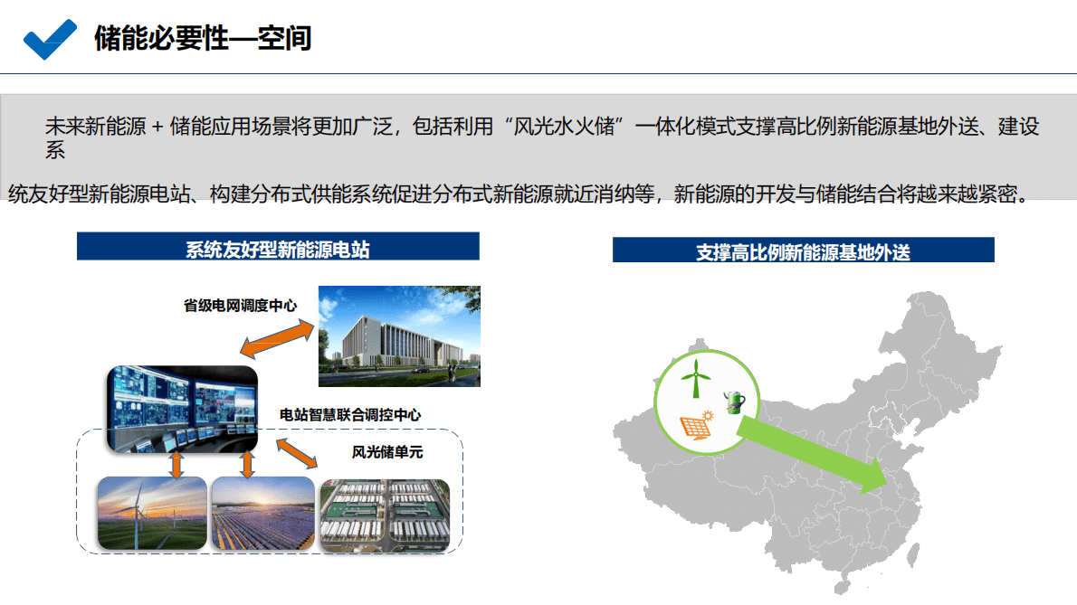 新型储能投资机会及独立储能电站收益分析报告 第5页