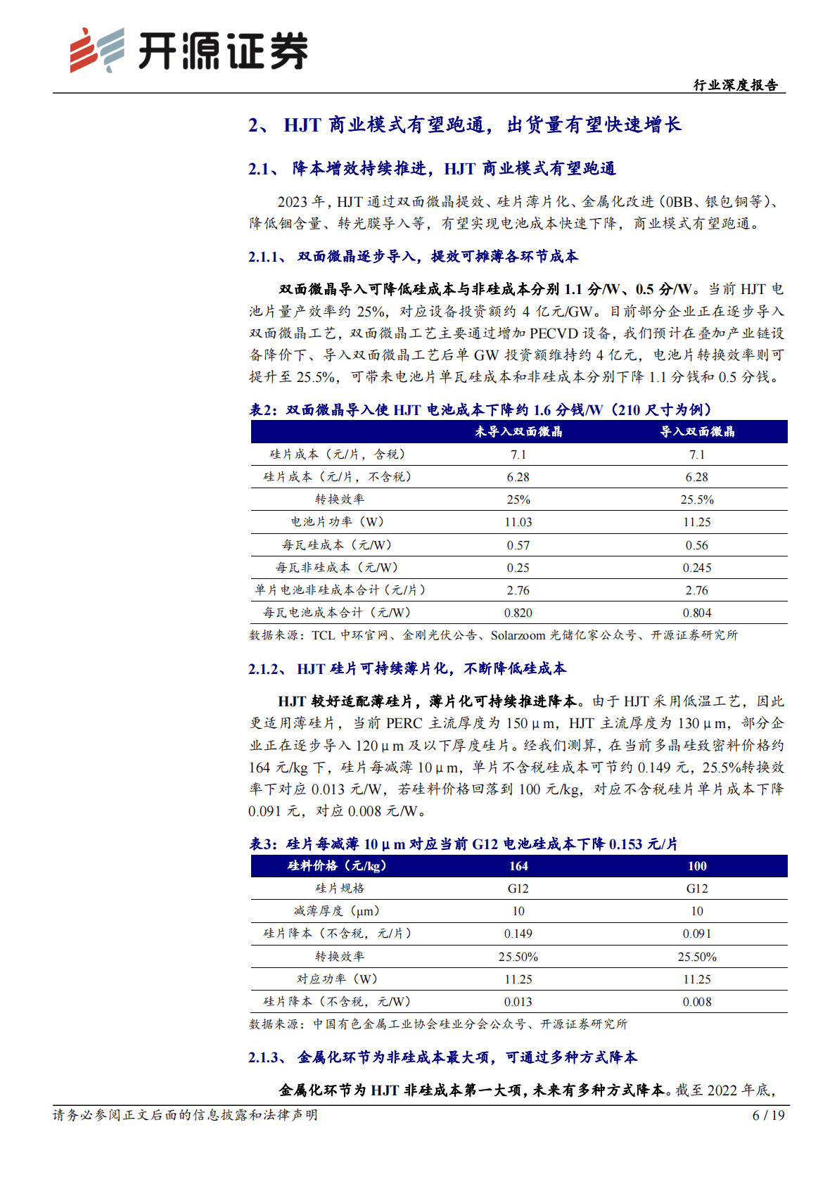 异质结行业深度报告：HJT系列报告一：商业模式有望跑通，出货量有望快速增长 第6页