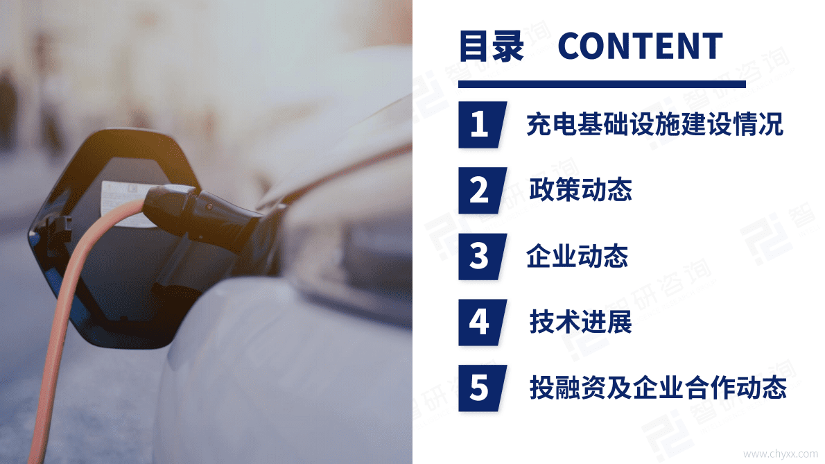 智研咨询：2022年12月中国换电服务产业动态监测 第2页