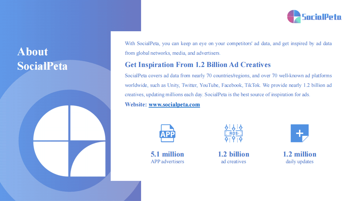 SocialPeta：2022年Q3移动游戏营销报告 第2页