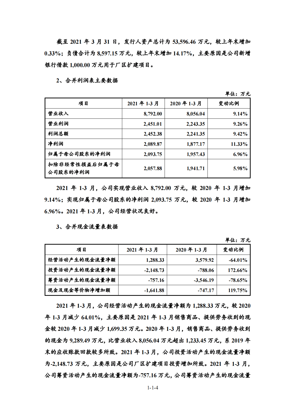 诚达药业股份有限公司深交所创业板IPO上市招股说明书 第5页