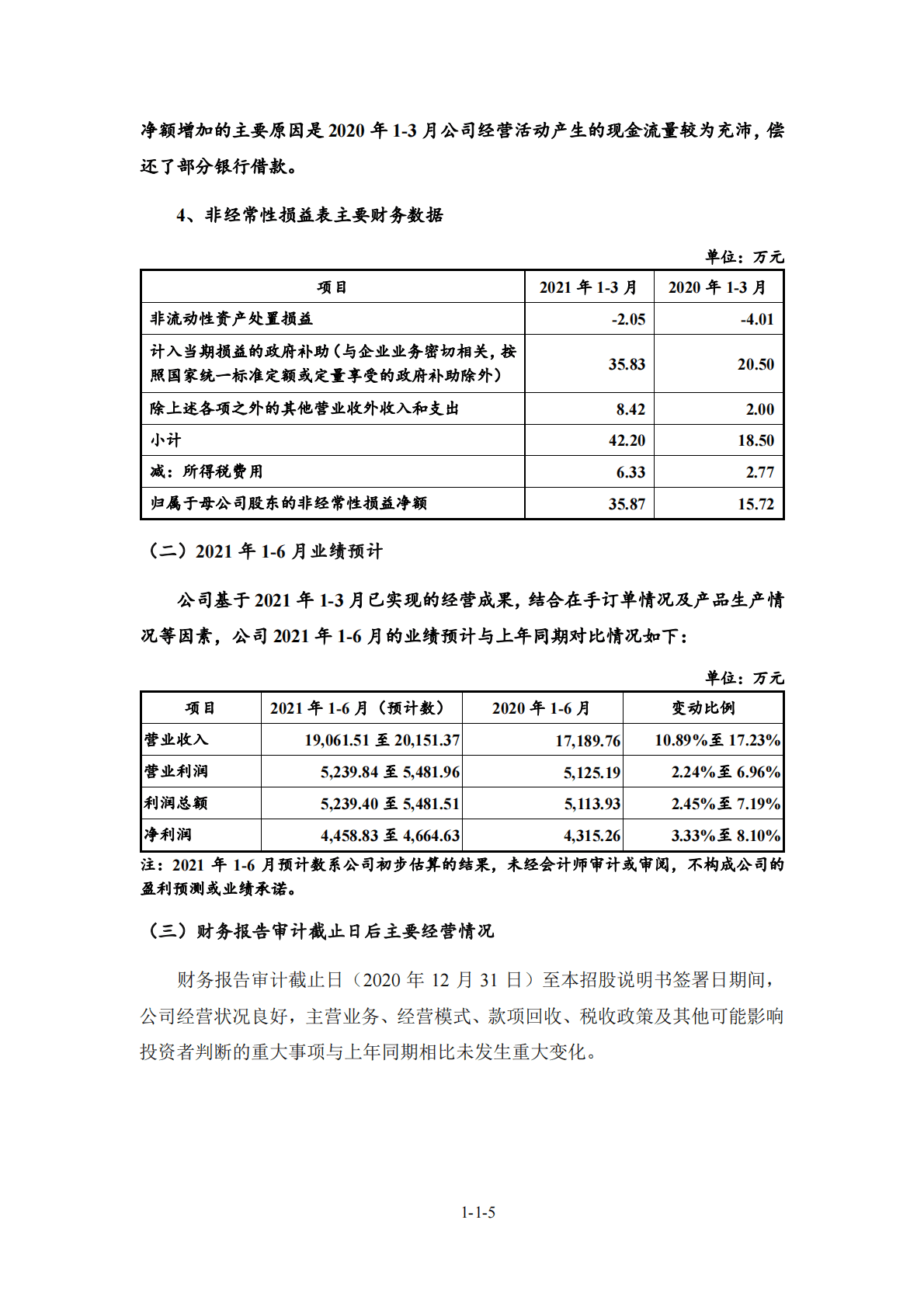 诚达药业股份有限公司深交所创业板IPO上市招股说明书 第6页