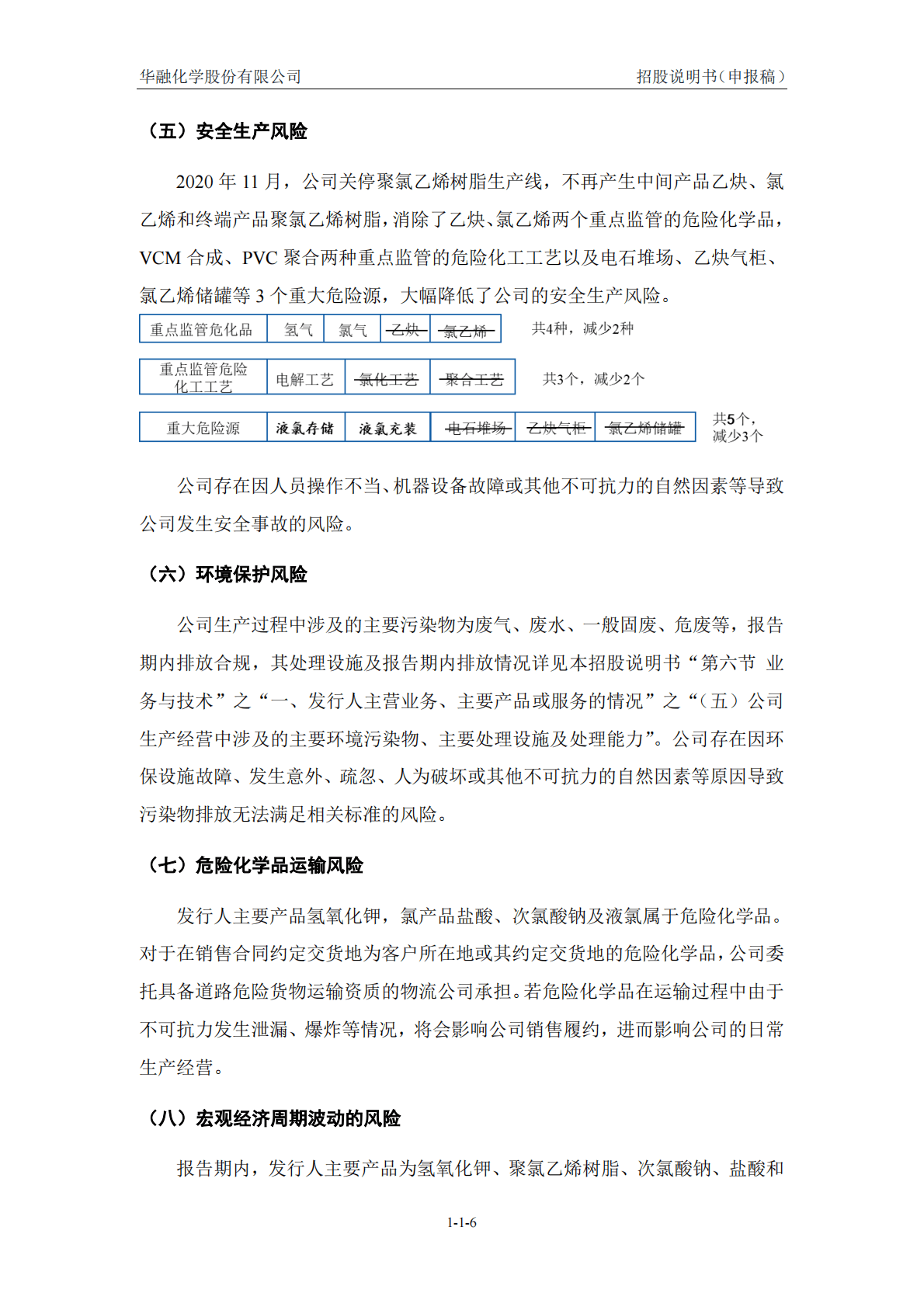 华融化学股份有限公司深交所创业板IPO上市招股说明书 第6页