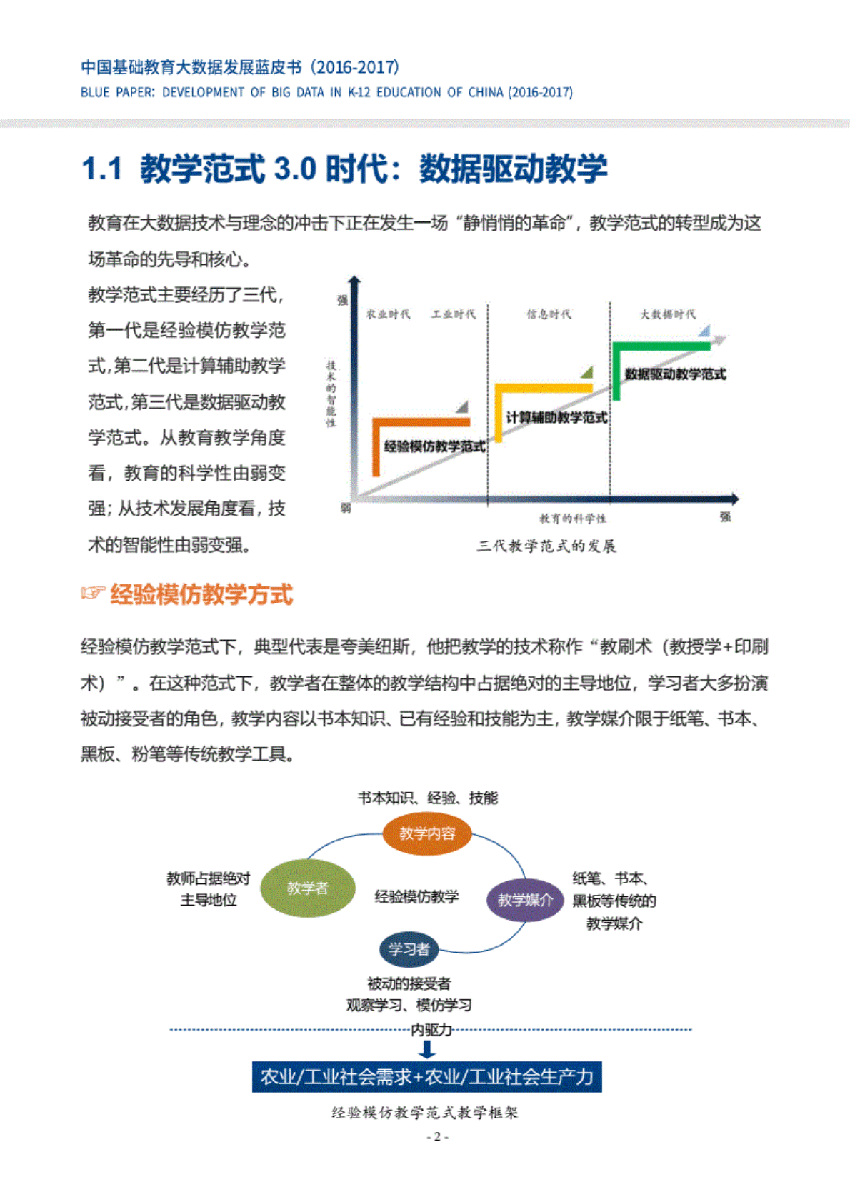 中国基础教育大数据发展蓝皮书（2016-2017） 第6页