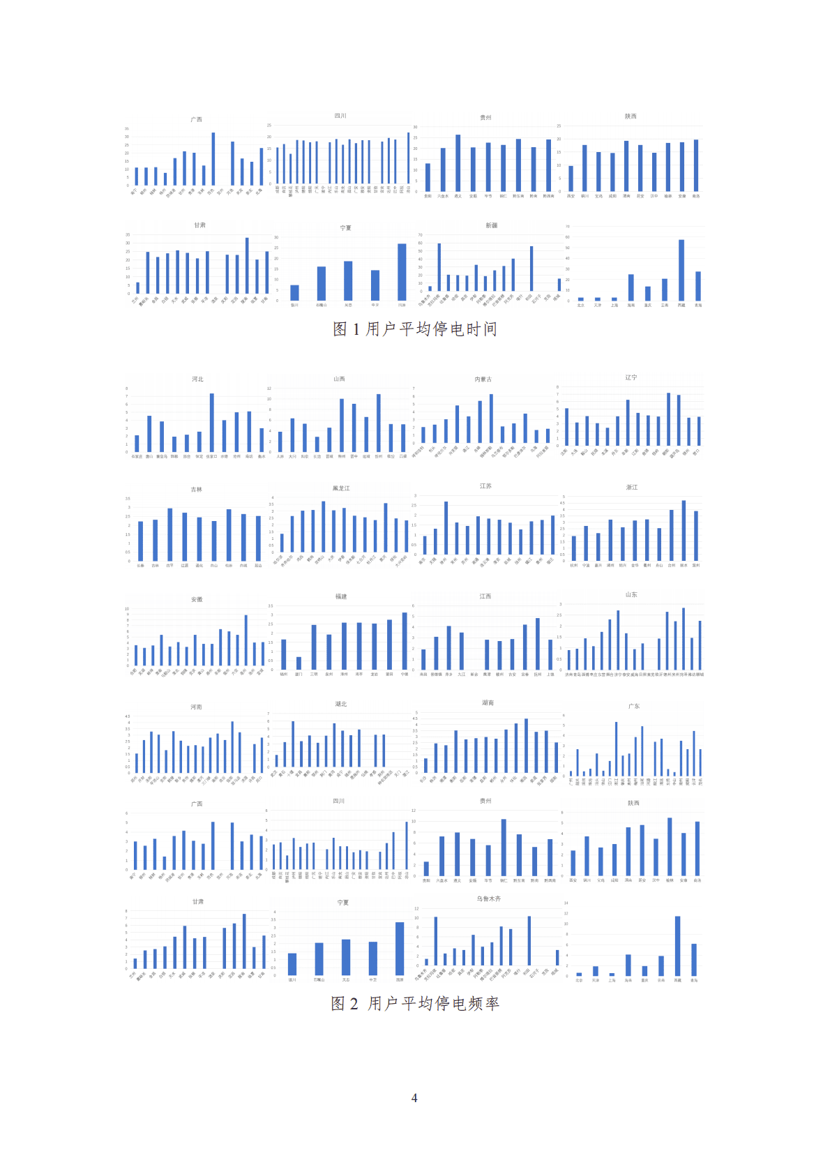 北京理工大学：电力中断对供应链网络的影响 第6页