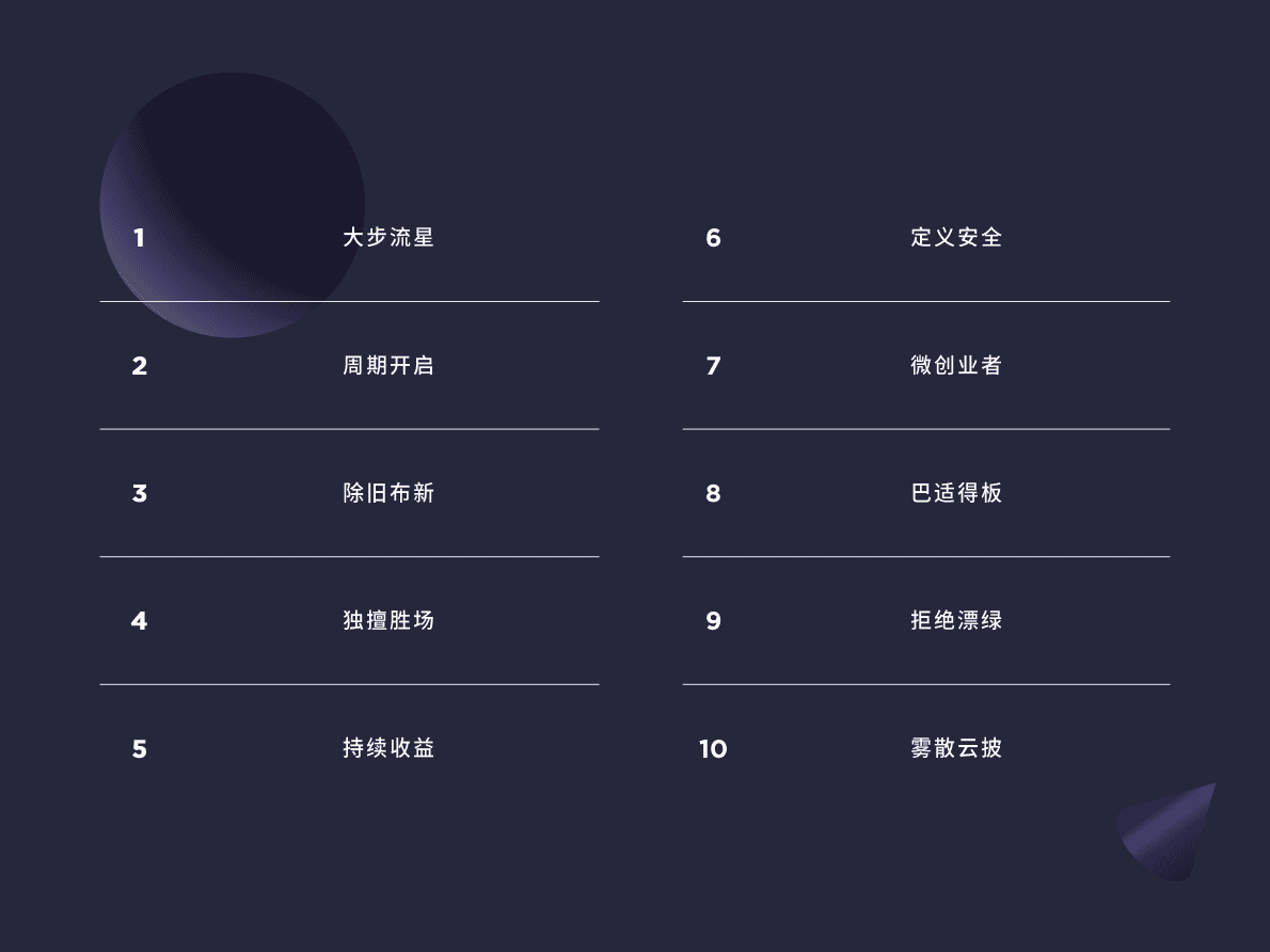 第一太平戴维斯：晨光熹微&mdash;&mdash;2023年中国房地产市场趋势展望 第3页