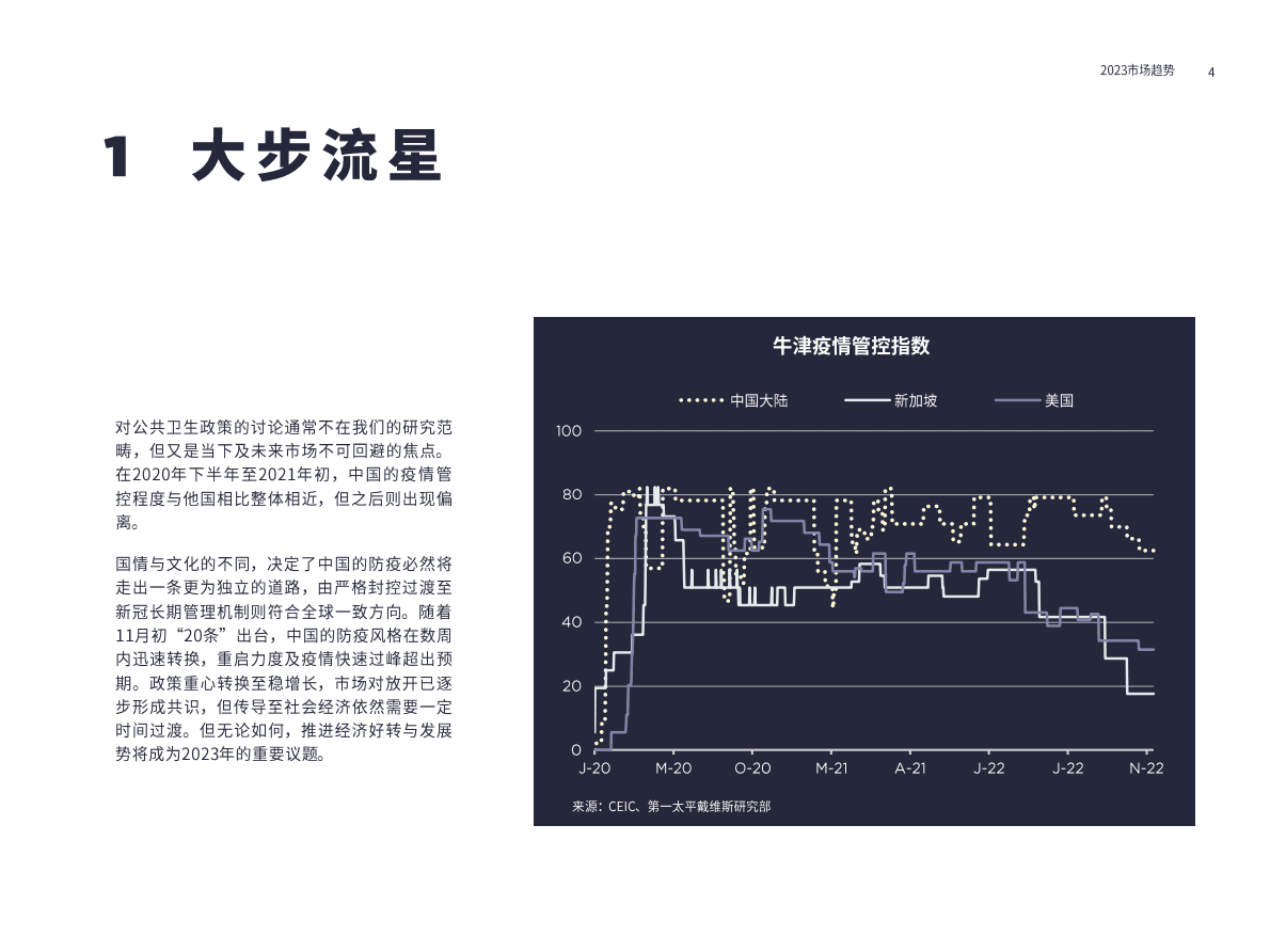 第一太平戴维斯：晨光熹微&mdash;&mdash;2023年中国房地产市场趋势展望 第4页