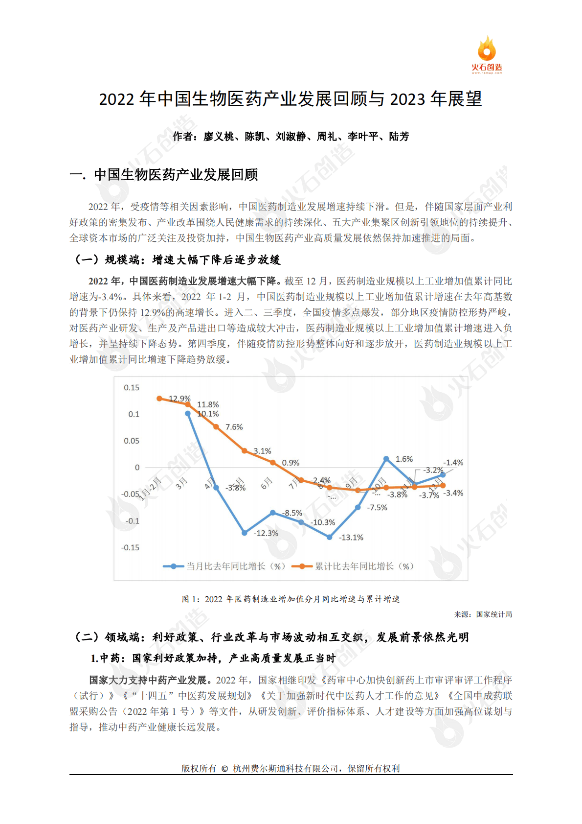 火石创造：2022年中国生物医药产业发展回顾与2023年展望 第2页