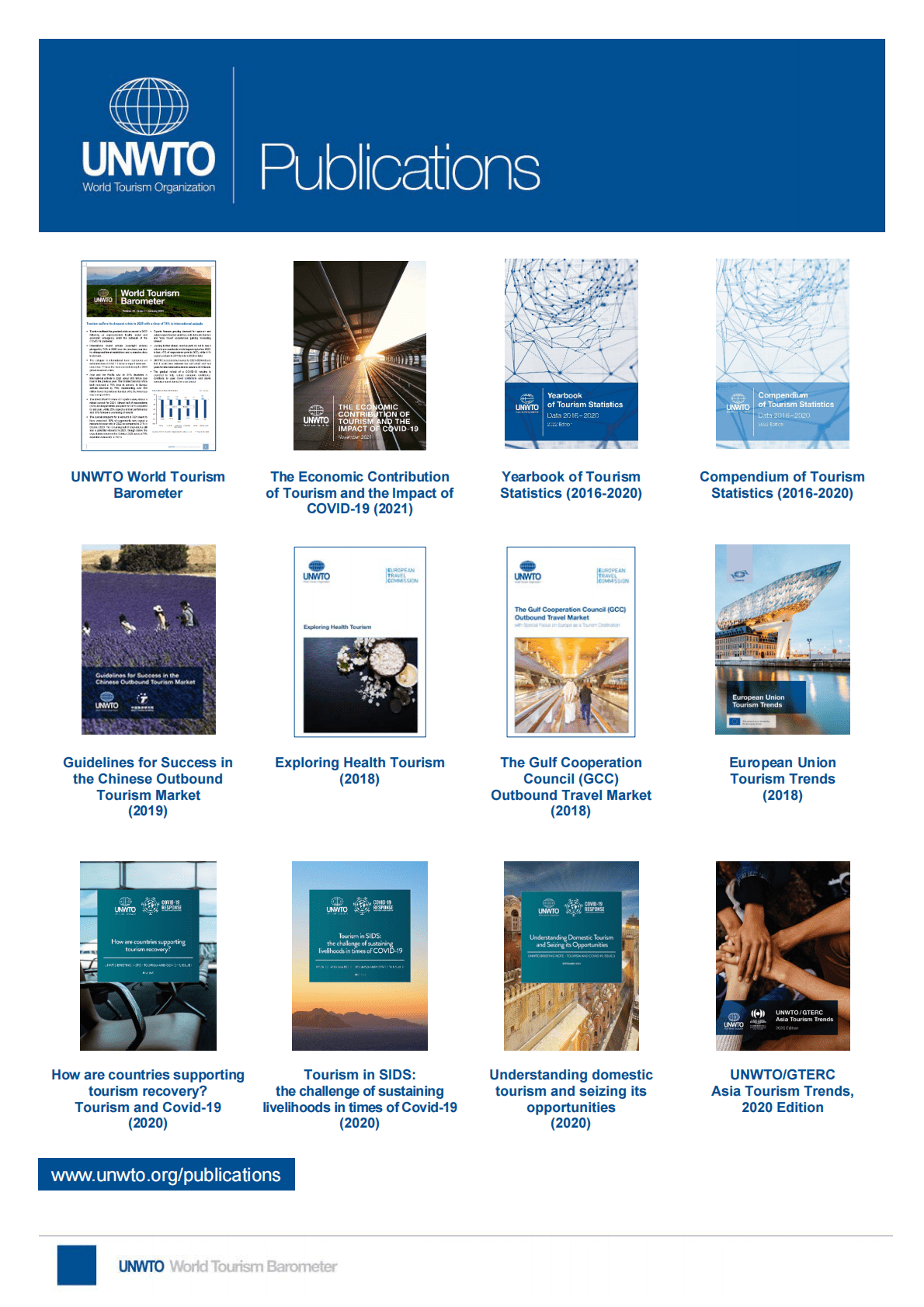 联合国世界旅游组织：2023年全球旅游业晴雨表【英文版】 第6页