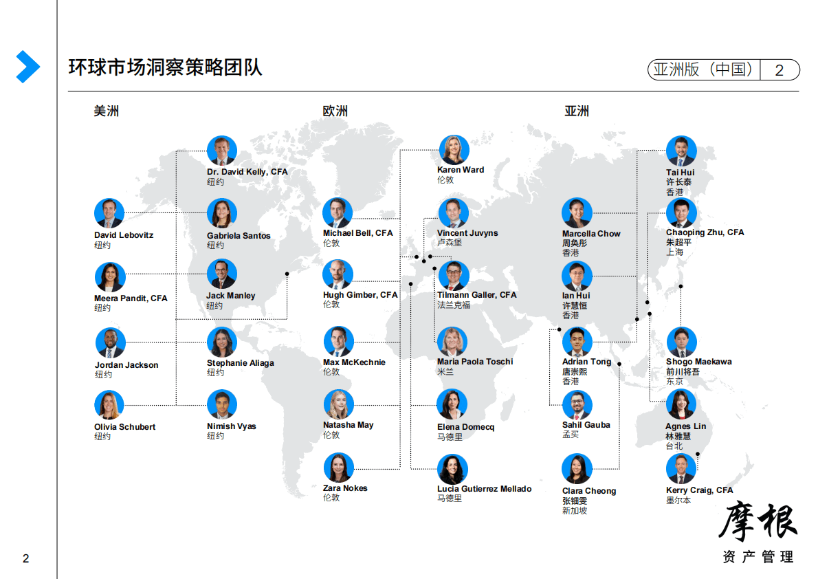 摩根资产管理：2023年第一季度环球市场纵览——亚洲版 第2页