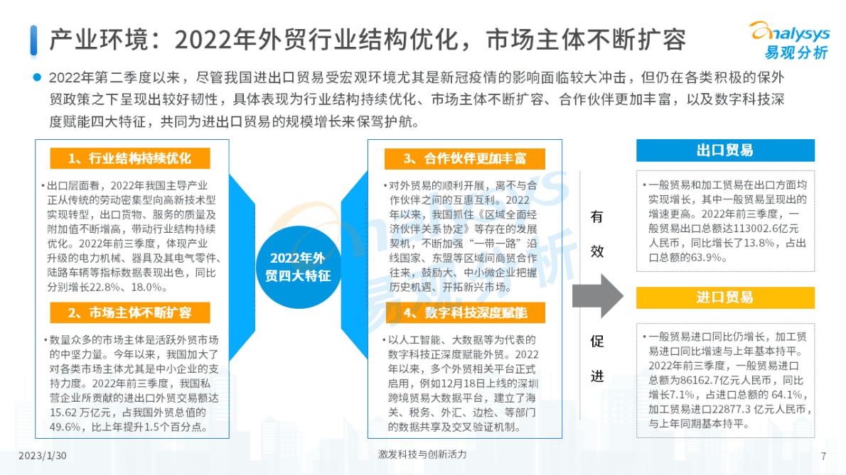 易观分析：2022年中国跨境支付行业年度专题分析 第5页