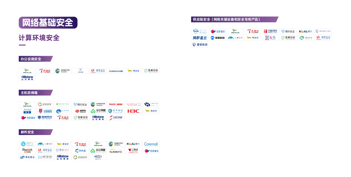FreeBuf：CCSIP2022中国网络安全行业全景册（第五版） 第2页