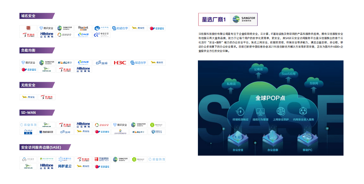 FreeBuf：CCSIP2022中国网络安全行业全景册（第五版） 第4页