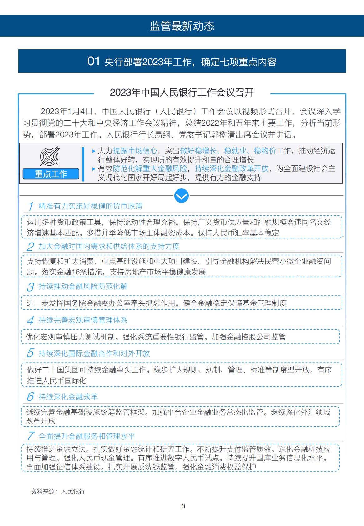 安永：2023年1月银行业月度行业观察——2023年经济发展方向定调，银行如何稳步前进？ 第3页