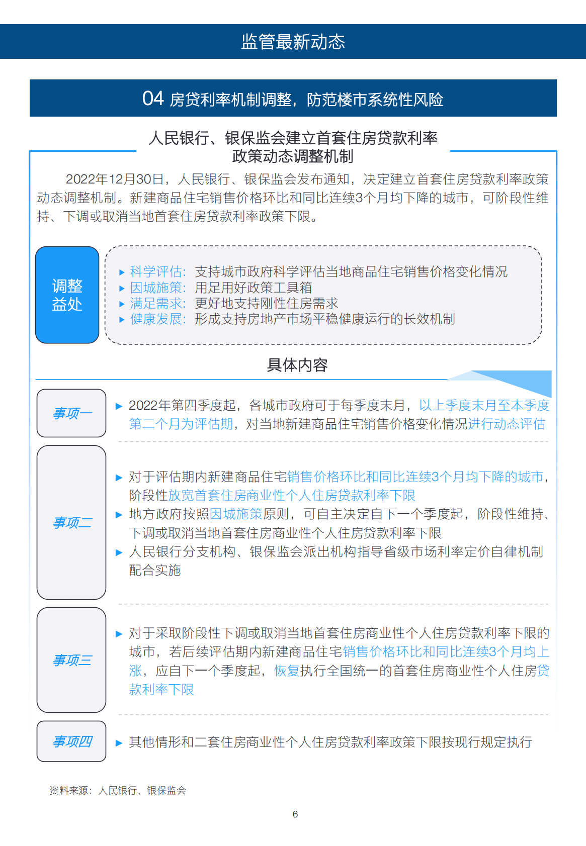 安永：2023年1月银行业月度行业观察——2023年经济发展方向定调，银行如何稳步前进？ 第6页