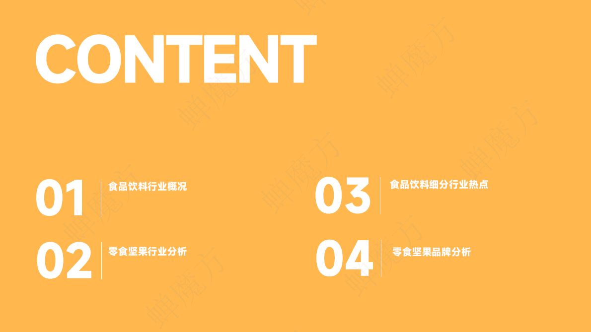 蝉妈妈：2022抖音电商食品饮料行业报告 第2页