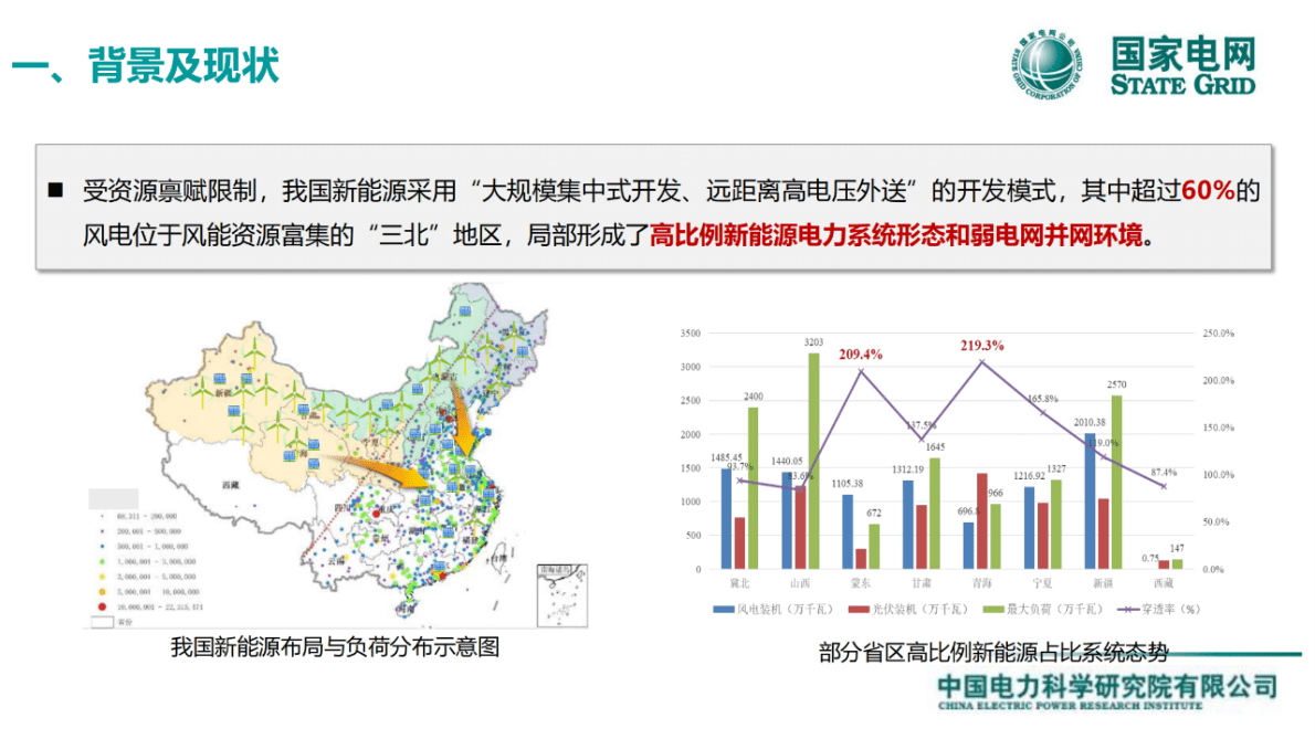国家电网：面向新型电力系统的光储并网关键技术 第3页