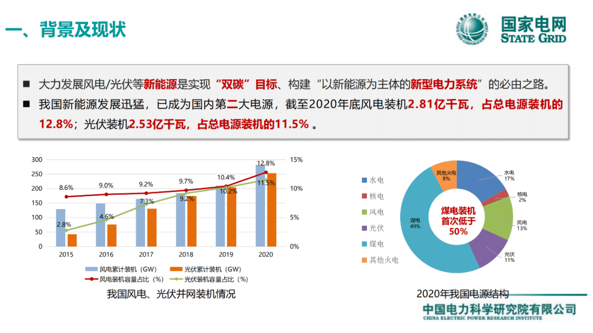 国家电网：面向新型电力系统的光储并网关键技术 第2页