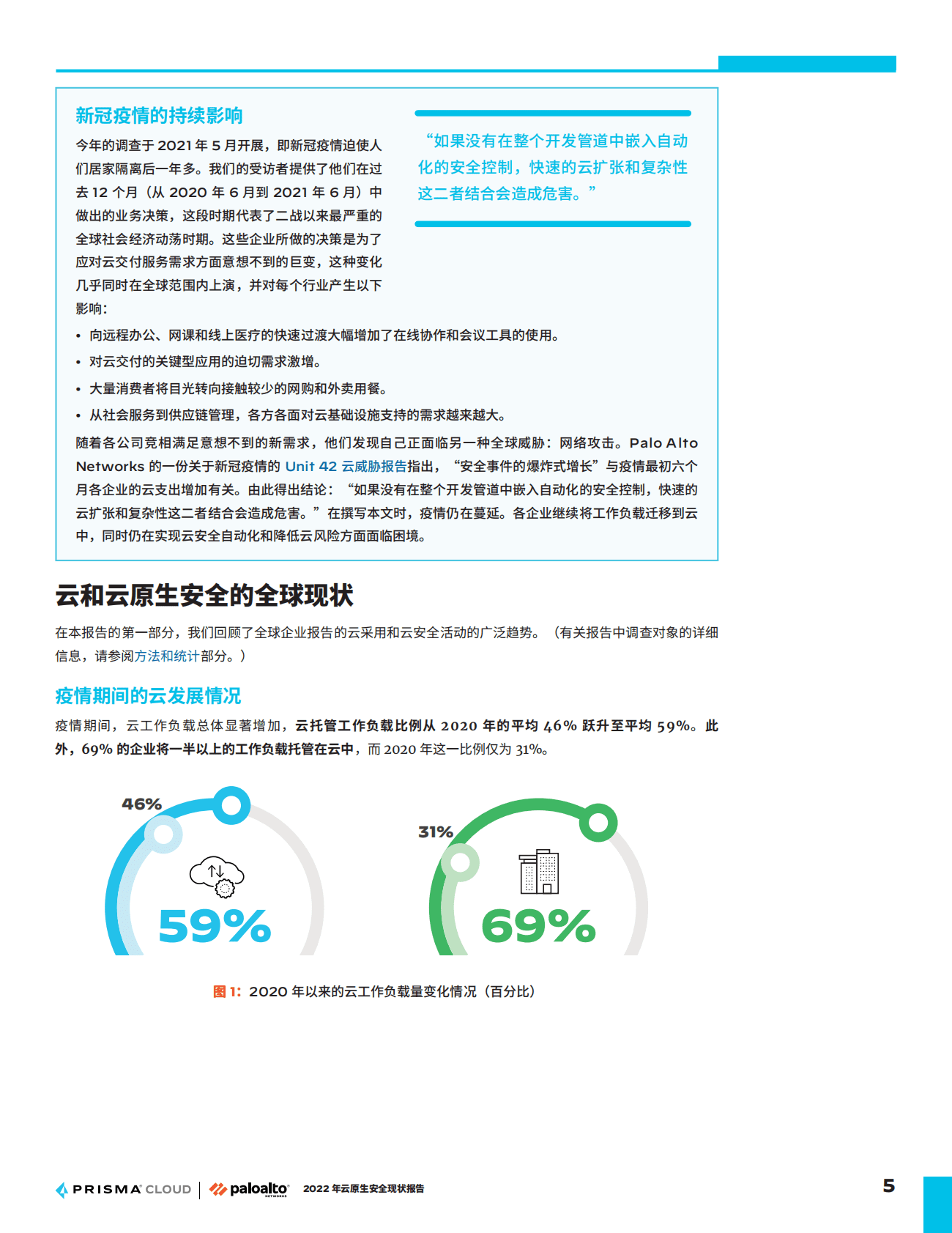 派拓网络：2022年云原生安全现状报告 第5页