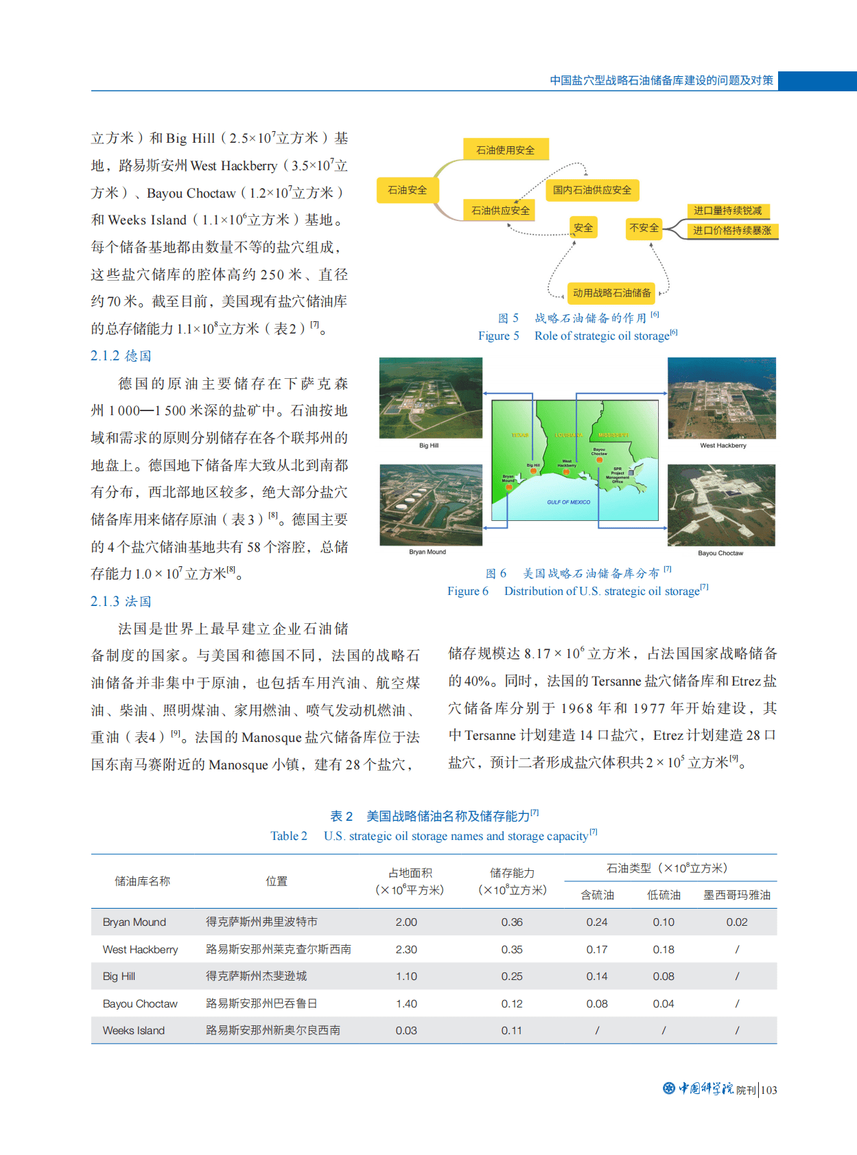 施锡林：中国盐穴型战略石油储备库建设的问题及对策 第5页