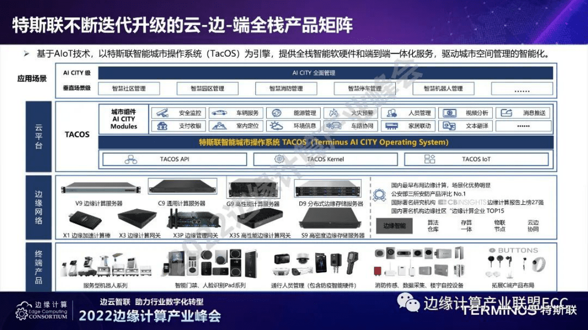 特斯联杨旸：智慧城市边缘计算的实践与创新 第5页
