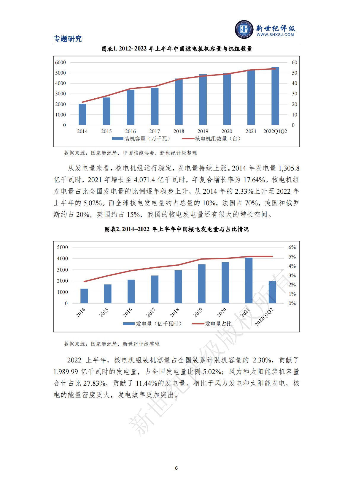 新世纪评级：我国核电发展现状及环境效益研究 第6页