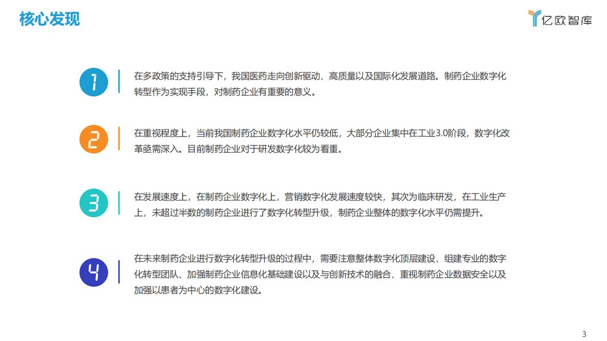 亿欧智库：2022年中国制药企业数字化转型探索研究报告 第3页