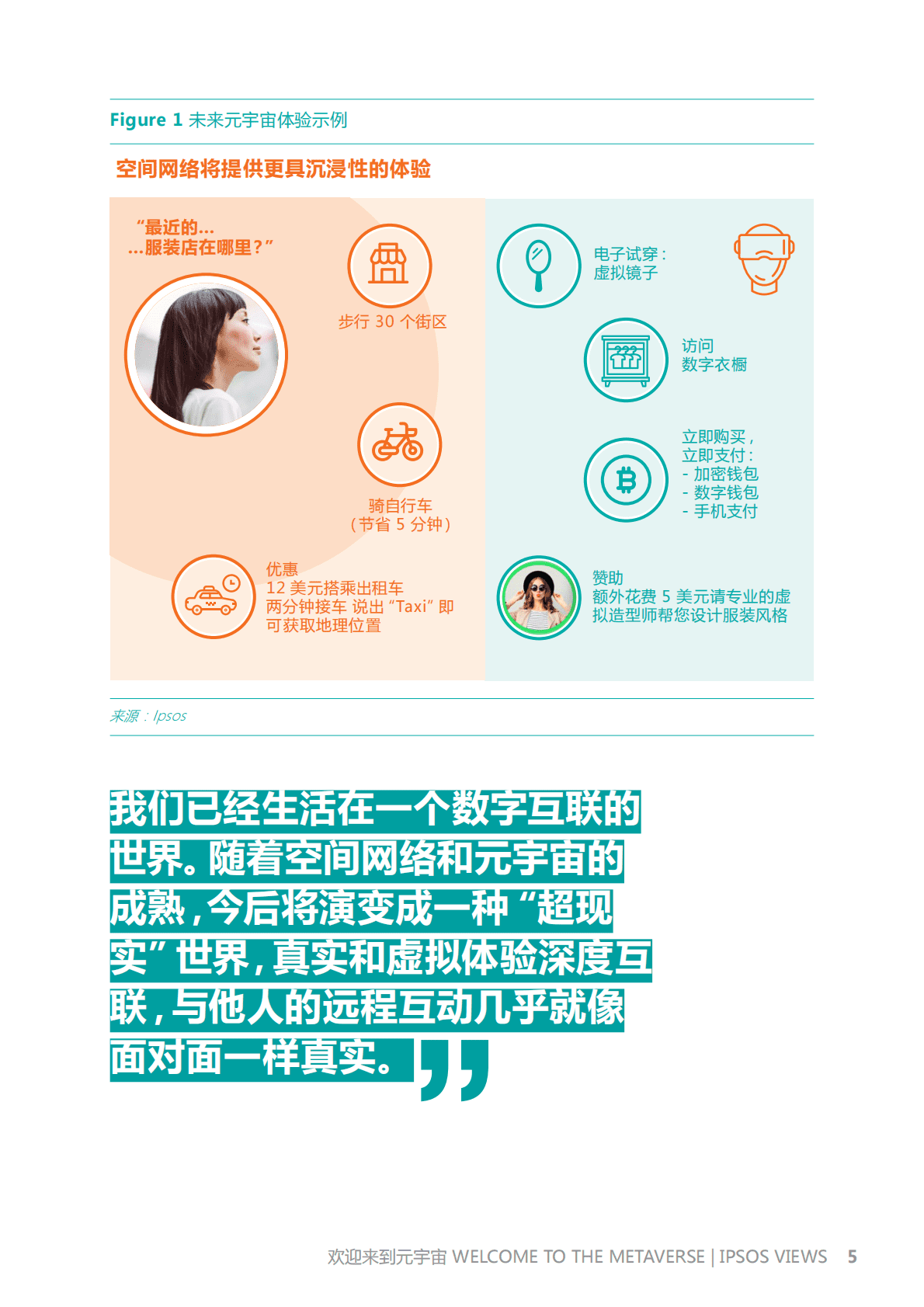 益普索：欢迎来到元宇宙 第5页