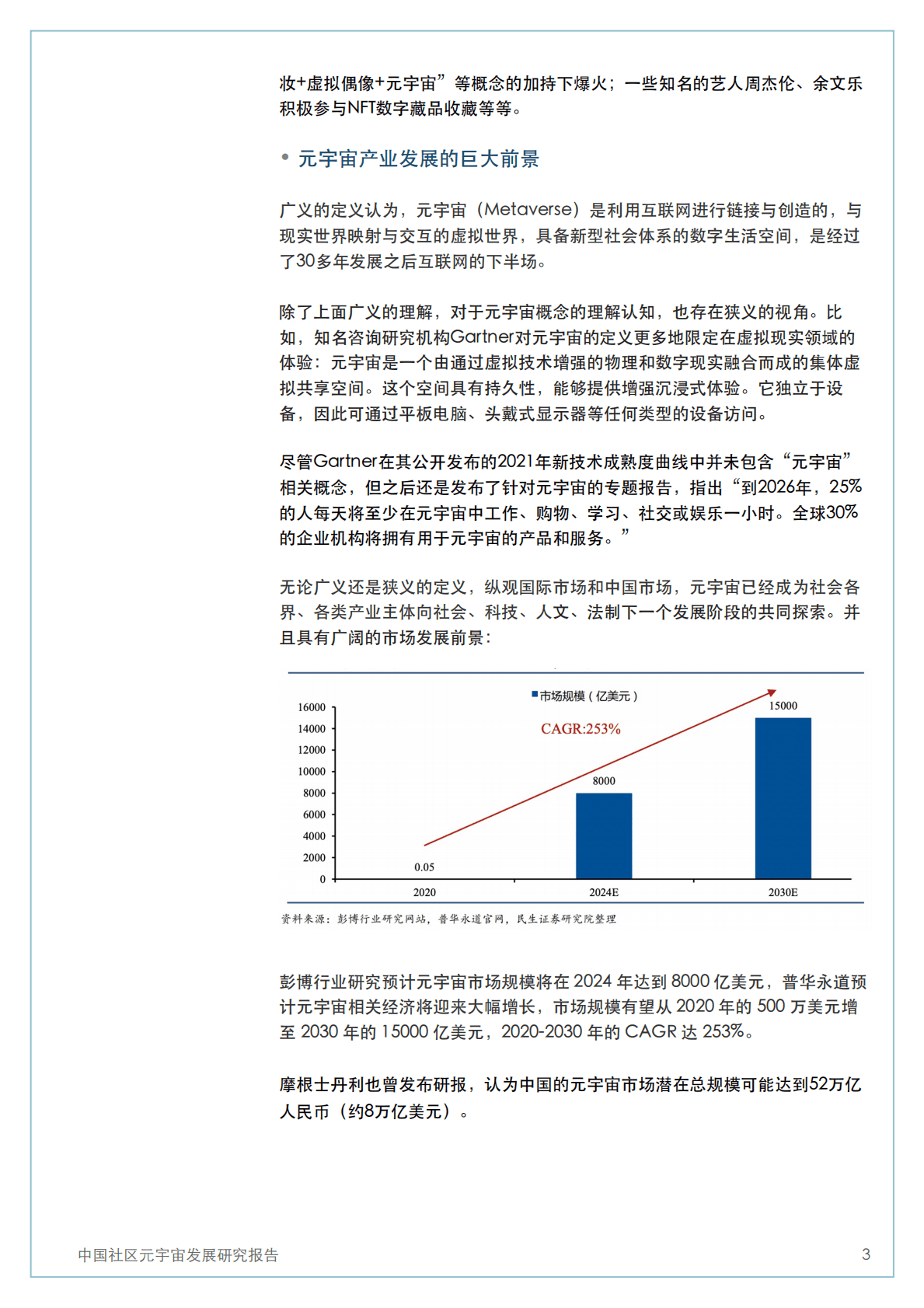 中关村物联网产业联盟：中国社区元宇宙发展研究报告 第3页