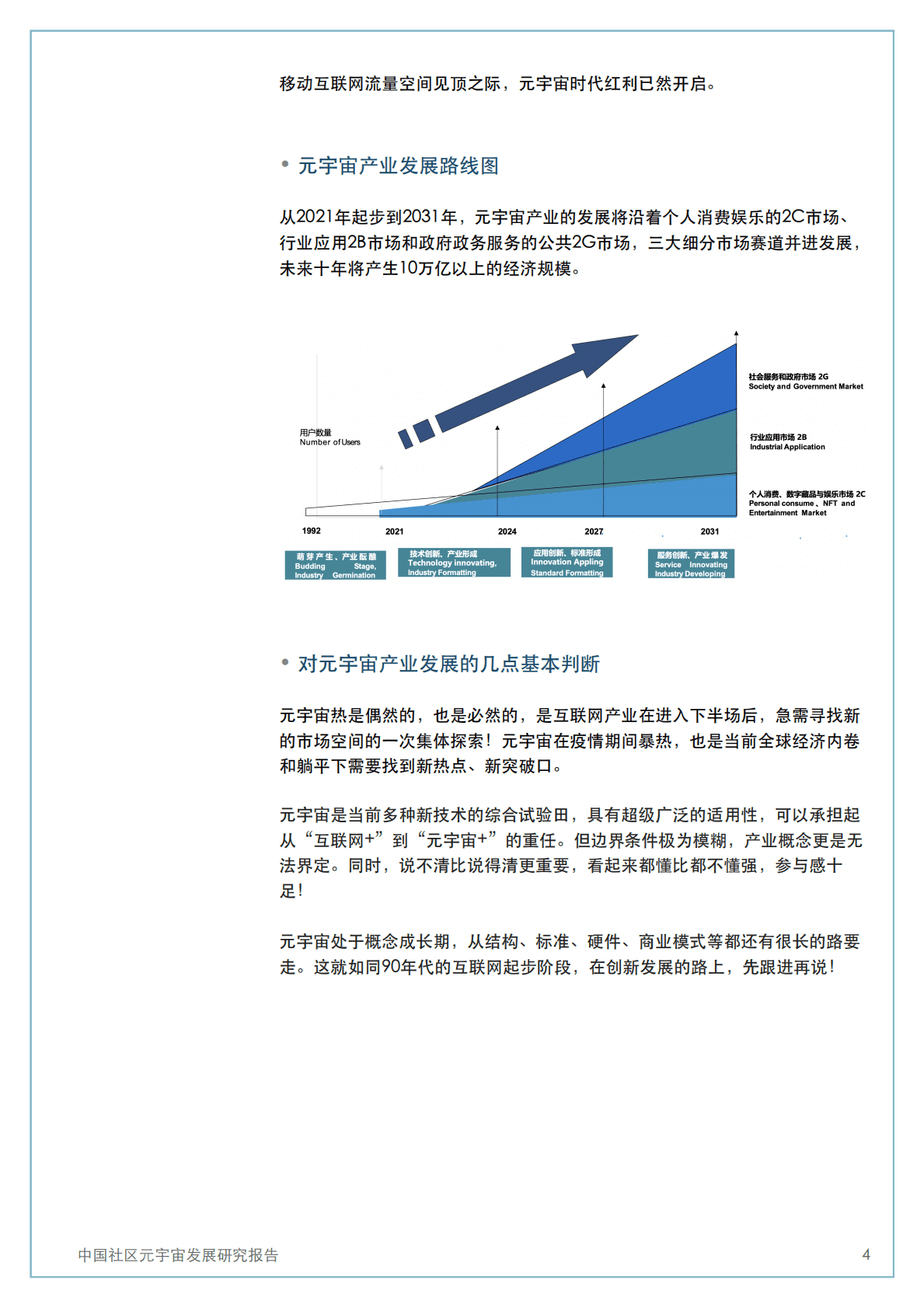 中关村物联网产业联盟：中国社区元宇宙发展研究报告 第4页