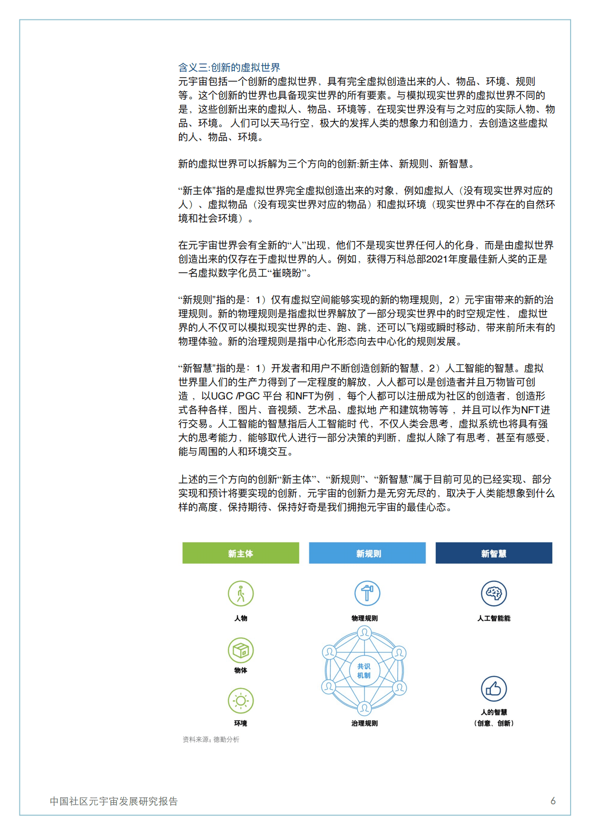中关村物联网产业联盟：中国社区元宇宙发展研究报告 第6页