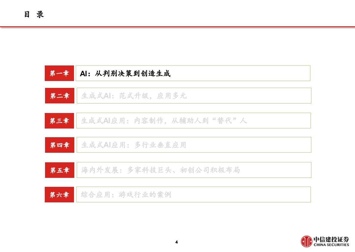 中信建投证券：从CHAT-GPT到生成式AI（Generative AI）：人工智能新范式，重新定义生产力 第5页