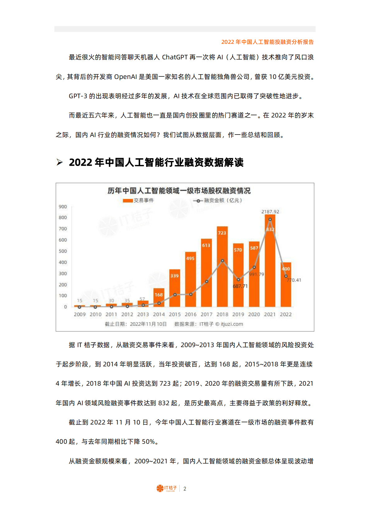 IT桔子：2022年中国人工智能投融资分析报告 第2页