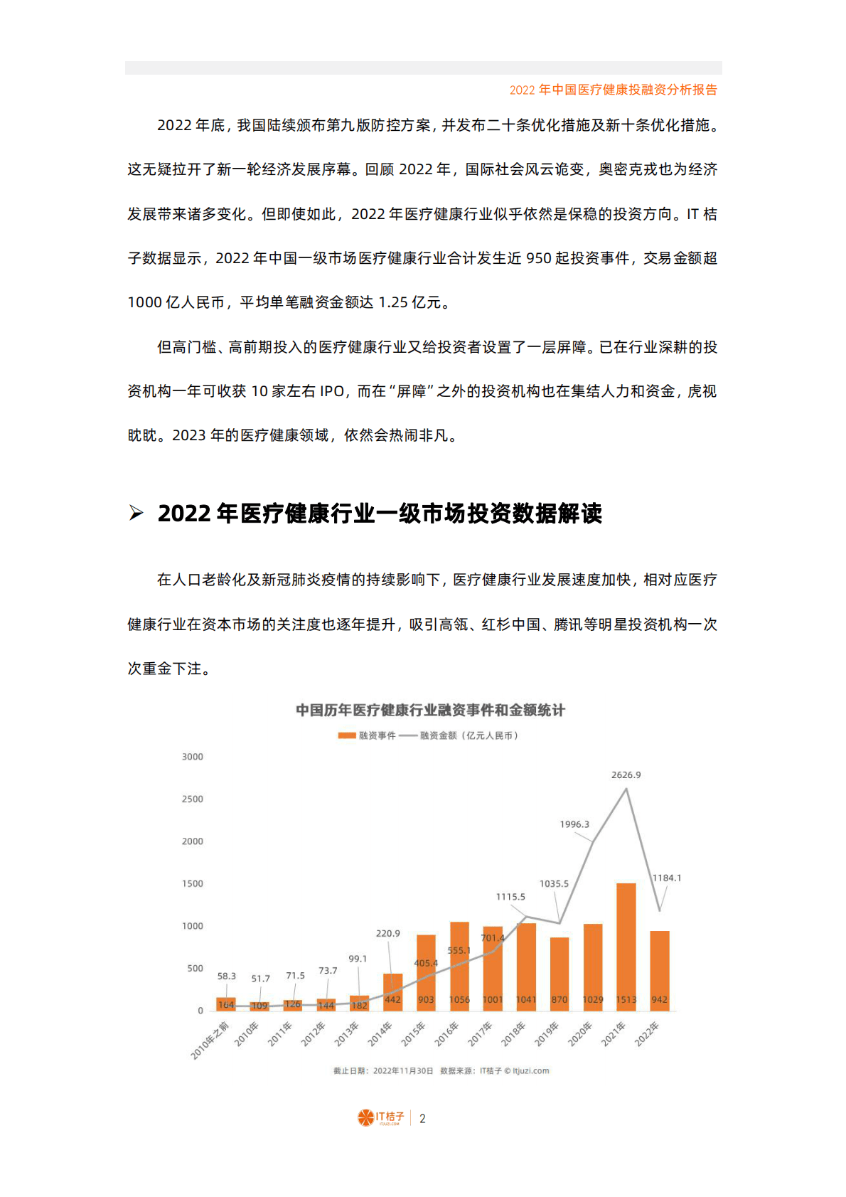 IT桔子：2022年中国医疗健康投融资分析报告 第2页