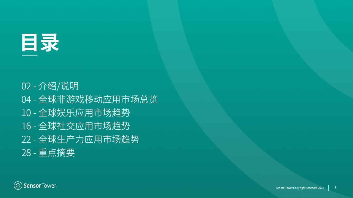 Sensor Tower：2023年全球移动应用（非游戏）市场展望 第3页