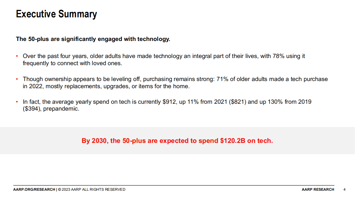 AARP：2023年技术趋势和50岁以上成年人【英文版】 第4页